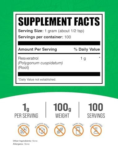 Bulksupplements.Com Resveratrol Powder - Resveratrol Supplement, Polygonum Cuspidatum, Resveratrol 1000Mg - Antioxidant & Gluten Free, 1000Mg Per Serving, 25G (0.88 Oz) (Pack Of 1)