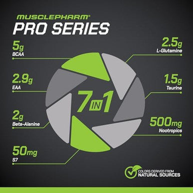 Muscle Pharm Pro Series Enduradrive Prograde Amino Acids Complex With Nootropics Stim Intra Workout & Pre Workout Powder For Endurance & Recovery Cherry Limeade 1.6 Lbs. 30 Servings