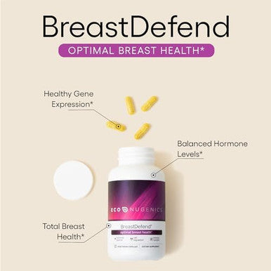 Econugenics Breastdefend Dim Supplement To Support Optimal Breast Health For Women Estrogen Hormone Balance Immune Support Turmeric Curcumin Reishi & Turkey Tail Mushrooms 120 Capsules