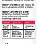 Feosol Original Ferrous Sulfate Iron Supplement 120 CT (Pack of 3)