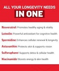 Force Factor Nad+ (Nmn Or Nicotinamide Riboside Alternative) With Resveratrol, Astaxanthin, Spermidine & Luteolin Complex, Nad To Support Cellular Health & Healthy Aging, 60 Capsules