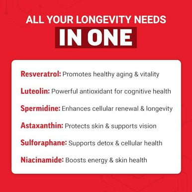 Force Factor Nad+ (Nmn Or Nicotinamide Riboside Alternative) With Resveratrol, Astaxanthin, Spermidine & Luteolin Complex, Nad To Support Cellular Health & Healthy Aging, 60 Capsules