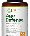Age Defense With Sulforaphane Precursors Glucoraphanin & Myrosinase, Nad+ With Apigenin, Niacin & Tmg, Nrf2 & Sirtuin Activators Pterostilbene, Trans-Resveratrol, Vitamin K2, Magnesium, 90 Vcaps