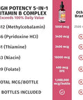 NUSAVA (4 Pack) Vitamin B12 Liquid Drops with B6 B12 Sublingual Vitamin B Complex Methylcobalamin 5000 mcg for Energy and Brain Support Strawberry 160 Servings