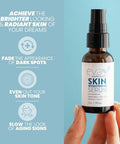 Licorice Extract Skin Brightening Serum By Eva Naturals Face Serum For An Even Complexion With Peptides Coq10 And Vitamin E