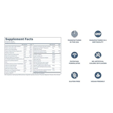 Revive MD MultiVitamin Supplement for Men and Women Comprehensive Multivitamin Supports Energy Immunity and Overall Health with Essential Vitamins NAC Zinc Magnesium and More 60 Capsules