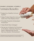 Stonehenge Health Dynamic Liposomal Vitamin C 1500mg 90 Capsules Advanced Formula Phospholipids sourced from NonGMO Sunflower Supports Healthy Immune System Collagen Synthesis and Brain Health