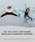 AMANDEAN Magnesium Complex and Premium Creatine HCl Bundle. Branded and Studied. USAMade CONCRET. HighAbsorption Magnesium Threonate Glycinate and Malate. Lean Muscle. Energy. Cognition Memory and Sleep