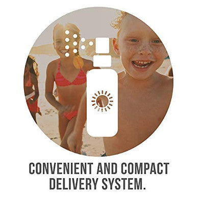 Nutrasumma Kids Vitamin D3 400 Iu Spray Bubble Gum Flavor-1Oz- Naturally High Absorption Rate Supports Bone Boosts Immune System Vitamin Supplement