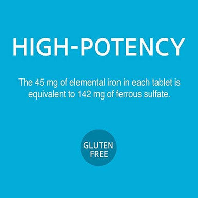 21St Century Slow-Release Iron Supplement, 60 Count, High Potency Iron Tablets With 142 Mg Ferrous Sulfate, Gluten Iron Supplement For Women & Men, With No Added Yeast Or Artificial Flavors
