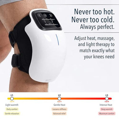 Forthiq Knee Massager Smart For Pain Relief With Heat And Red Light Therapy 2026 Updated Edition Relax Tight Muscles Ideal For Men & Women Fsa-Hsa Eligible