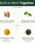 Ginko Biloba Capsules with Ginkgo Biloba 120mg & Organic Turmeric for Joint Support Focus and Brain Health Gingo Biloba Supplement with Black Pepper (Bioperine) for Max Absorption 60 Count