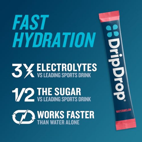 Dripdrop Hydration Electrolyte Powder Packets Watermelon & Lemon Bundle 64 Count