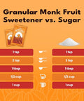 SweetLeaf Organic Stevia and Monk Fruit Packets - Zero Calorie Sweetener, Sugar Substitute in Bulk, Stevia and Monk Fruit Extract Powder, Keto Friendly, Gluten Free - 500 Count (Mix Pack of 1)