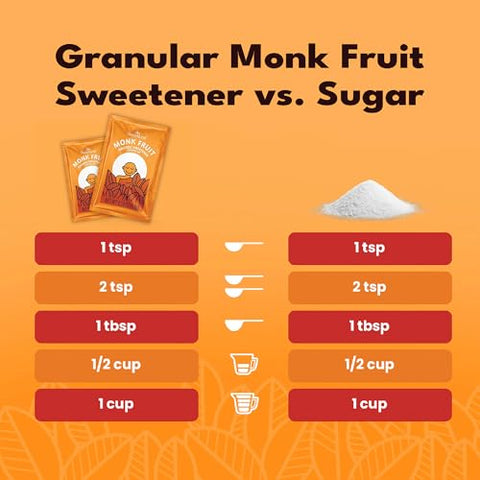 SweetLeaf Organic Stevia and Monk Fruit Packets - Zero Calorie Sweetener, Sugar Substitute in Bulk, Stevia and Monk Fruit Extract Powder, Keto Friendly, Gluten Free - 500 Count (Mix Pack of 1)