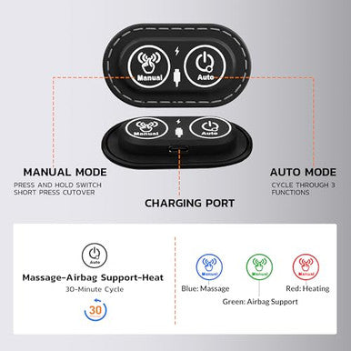 Dyhodu 3-In-1 Electric Back Massager Pillow Rechargeable Lumbar Support Cushion With Heat Vibration