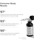 Minimalist Vitamin C+E+Ferulic Acid 16% Face Serum For Brightening & Anti Aging | Reduces Skin Damage & Redness To Brighten Dull Complexion | For All Skin Types | For Women & Men | 0.68 Fl Oz / 20 Ml