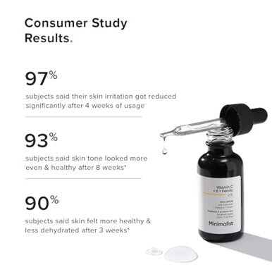 Minimalist Vitamin C+E+Ferulic Acid 16% Face Serum For Brightening & Anti Aging | Reduces Skin Damage & Redness To Brighten Dull Complexion | For All Skin Types | For Women & Men | 0.68 Fl Oz / 20 Ml