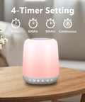 Easysleep White Noise Machine Baby Sound Machine For Sleeping With 12 Night Light Colors 30 Soothing Sounds 4 Timer Portable Sleep Machine For Kids Baby Adults Smart App Control Touch Control