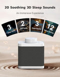 Afuosy White Noise Sound Machine With 20 Soothing Sounds 18-48H Powerful Battery 3 Timers Memory Function And White Noise Machine For Sleeping Portable Sound Machine For Baby Adult Fathers Day
