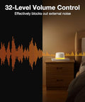 Leicex Sound Machine White Noise Machine - 30 Soothing Sounds 10 Colors Night Light Rechargeable Battery- Travel Portable Sound Machine For Sleep Baby Adults Perfect Sleeping Companion