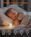 Smilebop White Noise Machine With Night Light 18 Soothing Sounds Portable Sound Machine For Baby Adults Mini Travel Sound Machine For Sleeping With Memory Timer Office Hotel