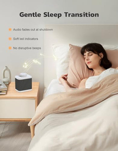 Afuosy White Noise Sound Machine With 20 Soothing Sounds 18-48H Powerful Battery 3 Timers Memory Function And White Noise Machine For Sleeping Portable Sound Machine For Baby Adult Fathers Day