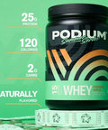 Podium Nutrition Whey Protein Powder Caramel Apple