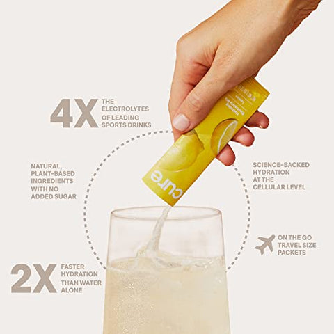 Cure Hydration Electrolyte Mix Electrolyte Powder For Dehydration Relief And Energy Made With Coconut Water No Added Sugar Vegan Paleo Friendly Watermelon + Strawberry Kiwi 28 Packets