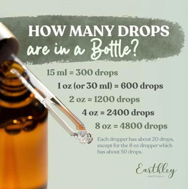 Earthley Wellness Liver Love Herbal Liver Health and Detox Support Natural Liver Function Support All Natural Organic Ingredients Like Turmeric Root Dandelion Root