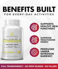 Core Nutritionals Omega High Purity Fish Oil Triglyceride Form Epa & Dha 1300Mg Omega-3S Brain & Heart Health Support Lemon Taste 120 Softgels