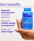 Love Wellness Sparkle Fiber Fiber Supplement With Digestive Enzymes Greens Superfood Powder & Psyllium Husk Powder Promotes Gut Health For Women Regularity & Bloating Relief 90 Count