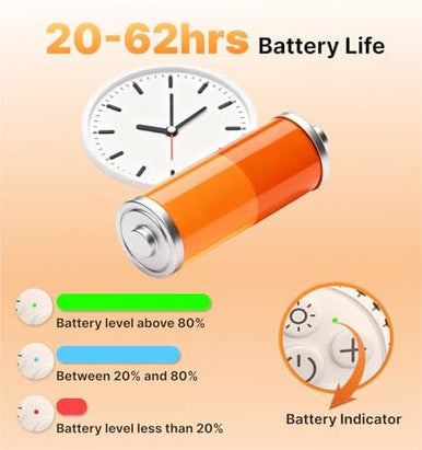 Hmusic Portable White Noise Machine With Voice Recording - 16 Soothing Sounds Sleep Machine 20-60H Battery 3-Level Night Light | 3 Timers Sleep Aid For Adults & Babies