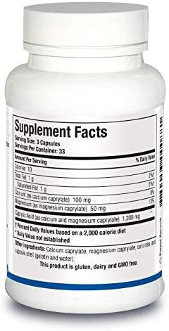 Biotics Research, Caprin (100C)