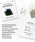 Nutra Tea NUTRATHYROID - Thyroid Health Tea | Metabolism Tea - Providing Thyroid Support - Includes Kelp Bladderwrack & Ashwagandha - 20 Enveloped Tea Bags - by Nutra Tea - Herbal Tea