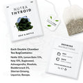 Nutra Tea NUTRATHYROID - Thyroid Health Tea | Metabolism Tea - Providing Thyroid Support - Includes Kelp Bladderwrack & Ashwagandha - 20 Enveloped Tea Bags - by Nutra Tea - Herbal Tea