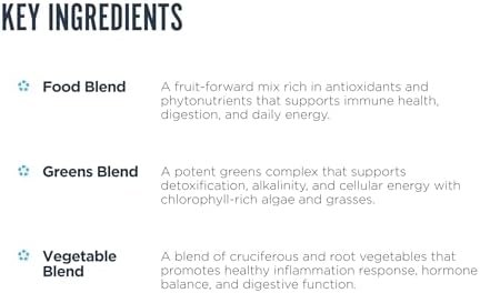 Revive Md Daily Greens Supplement For Men & Women - Superfood & Antioxidant Blend With Digestive Enzymes Prebiotics & Probiotics For Immune Support Digestive & Gut Health - 180 Capsules