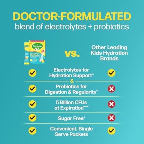 Culturelle Kids Probiotics And Electrolytes Hydration Super Duo Strawberry Lemonade Sugar Free Powder Packets For Immune And Digestive Support 30 Count