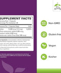 Terry Naturally Triiodine Dietary Supplement For Breast & Prostate Health Support Healthy Thyroid Function Supplement Aid 12.5Mg 90 Capsules (Pack Of 2)