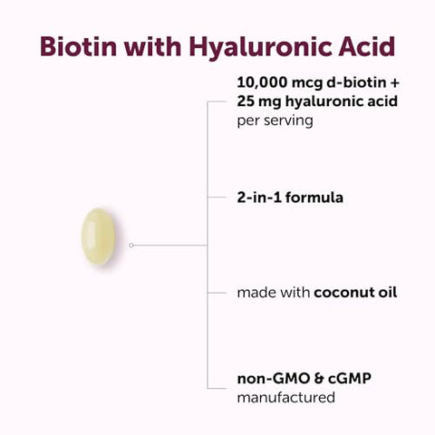 Micro Ingredients Biotin 10000 Mcg With Hyaluronic Acid 25 Mg Per Serving Made With Coconut Oil 365 Softgels 1 Per Day One Year Supply Non-Gmo & Gluten Free