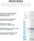 Revive Md Digest Aid Digestive Support Supplement For Men & Women - Comprehensive Digestive Enzyme Blend With Probiotics & Prebiotics For Gut Health & Healthy Digestion - 90 Capsules