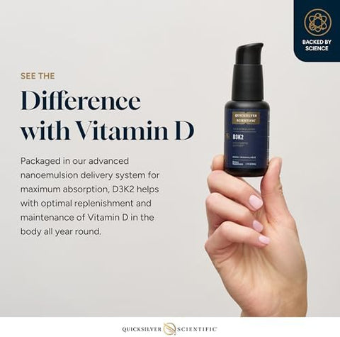 Quicksilver Scientific Nanoemulsified D3K2 Emulsified Liquid Vitamin D3 + K2 MK7 Liposomal Supplement for Heart Bone Health + Immune Support Bioactive 2500IU for Enhanced Absorption (1.7oz/50ml)