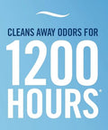 Febreze Odor-Fighting Fade Defy Plug Air Freshener -Linen And Sky 0.87 Oz- 0.87 Fl Oz/ 1 Count Starter Kit