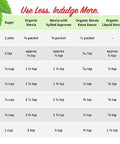 Stevita Organic Stevia 8 oz Pouch AllNatural Stevia Extract Natural Sweetener No Calories USDA Organic NonGMO Vegan Kosher Keto Paleo Gluten 454 Servings
