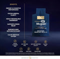 Quicksilver Scientific Liposomal Magtein Sachets