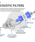 Lysian High Fidelity Concert Ear Plugs 2 Pairs With 3D Sleep Eye Mask