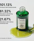 Parnell Cicamanu 92 Serum (1.01 Fl Oz) 30Ml Melatonin, Centella Asiatica Ceramide For Overnight Recovery & Soothing Irritated Skin Targets Hyperpigmentation & Deep Hydration Korean Skin Care