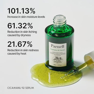 Parnell Cicamanu 92 Serum (1.01 Fl Oz) 30Ml Melatonin, Centella Asiatica Ceramide For Overnight Recovery & Soothing Irritated Skin Targets Hyperpigmentation & Deep Hydration Korean Skin Care