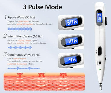 Leawell Electronic Acupuncture Pen Meridian Acupoints Finder Electric Acupressure Point Muscle Massage Pulse Therapy Tool For Pain Relief Rechargeable