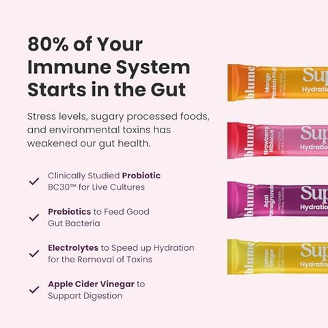 Blume Superbelly Gut Health & Hydration Drink Mix â€“ Variety Pack (Strawberry Hibiscus AÃ§aÃ­ Pomegranate Mango Passion Fruit Lemon Ginger) â€“ Probiotics Acv Vitamin C â€“ 60 Packets